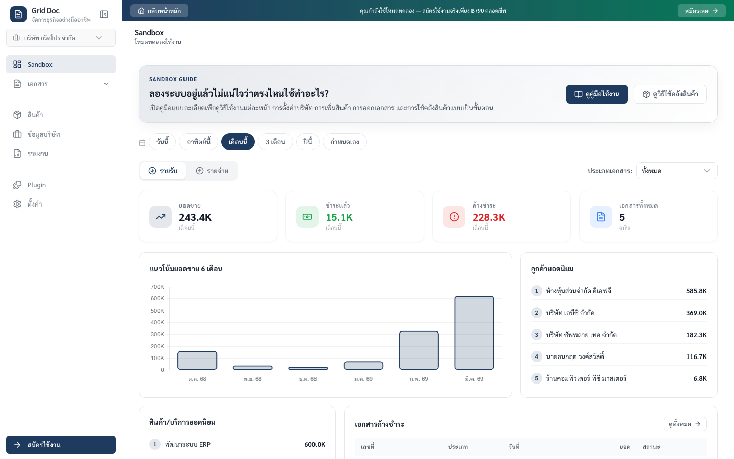 แดชบอร์ดตัวอย่างในแอป — แบนเนอร์คู่มือและเมนูหลัก